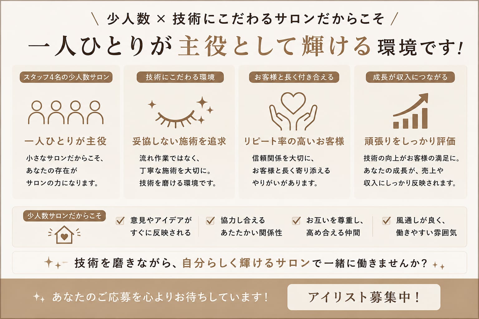 まつげパーマ・マツエク・眉毛・耳ツボ eyelash salon cross 知立店(知立)のメンズ眉毛サロン店内写真 1枚目